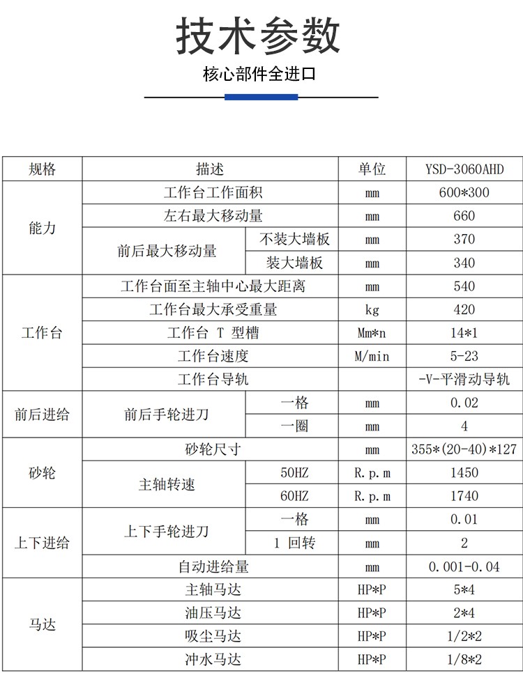 高精密大水磨床 高精密大水磨床